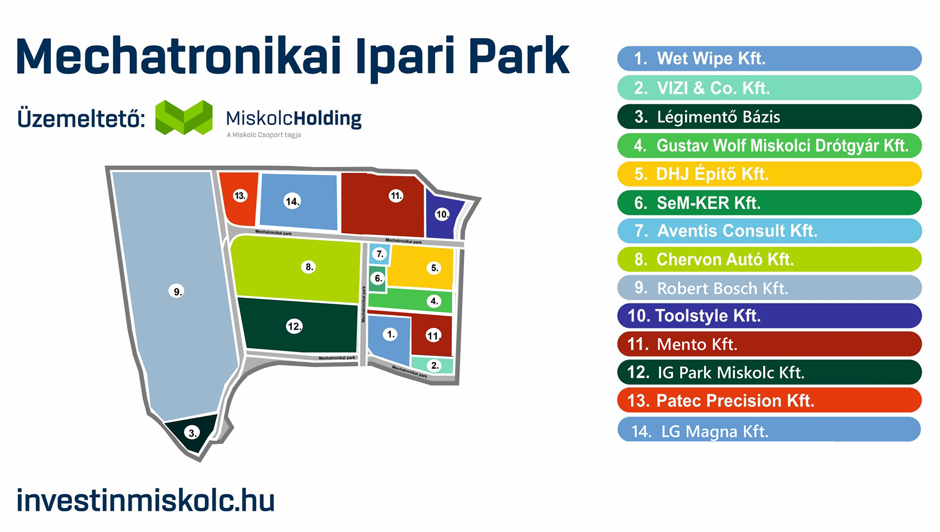 Miskolc Ipari Park - Mechatronikai Ipari Park